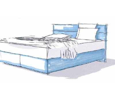 Boxspring Informationen