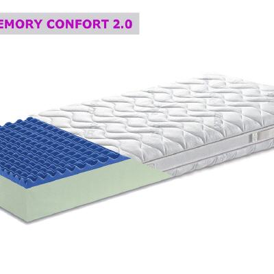 MEMORY CONFORT 2.0 Matratze von Sensiva