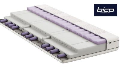 Bico BodyPro