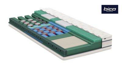 Bico MasterLuxe