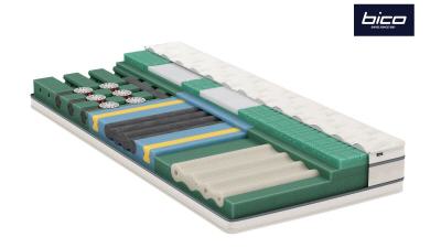 Bico Masterpro
