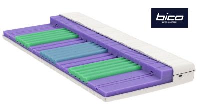 Bico VitaFeel