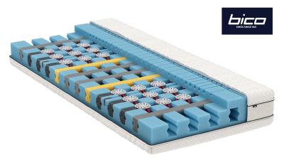 Bico ClimaPro